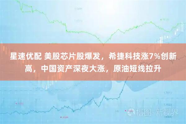 星速优配 美股芯片股爆发，希捷科技涨7%创新高，中国资产深夜大涨，原油短线拉升